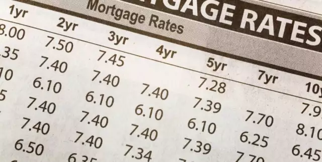 They’re Here—7% Mortgage Rates. What Now?