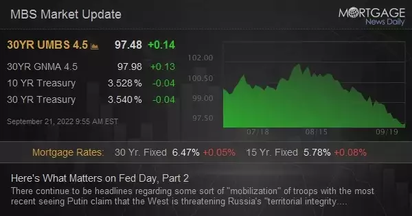 Here&#39;s What Matters on Fed Day, Part 2