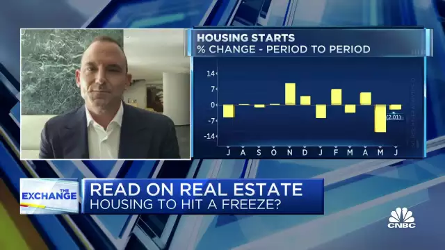 You'll still see rent growth for the next three to five years, says real estate expert