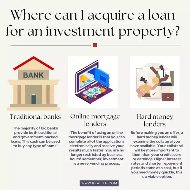 Where can I acquire a loan for an investment property?