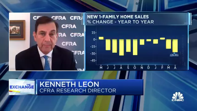Homebuilding companies' revenue growth will fall to 2-4% in 2023, says CFRA's Kenneth Leon