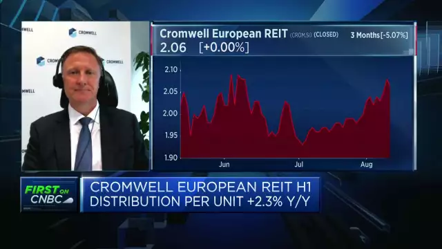 Cromwell European REIT CEO: We are able to pass on inflation to many of our tenants