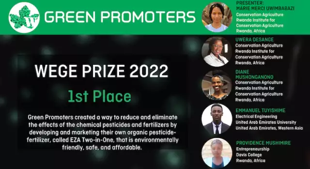 Student Circular Economy Solutions Win Wege Prize 2022