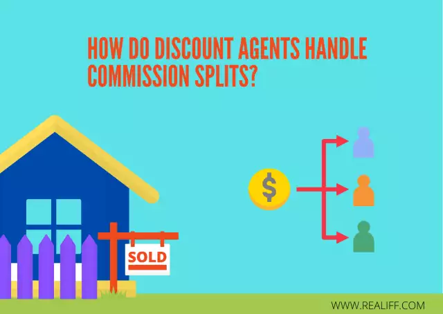 How do discount agents handle commission splits?