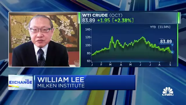 Watch CNBC's full interview with William Lee of the Milken Institute