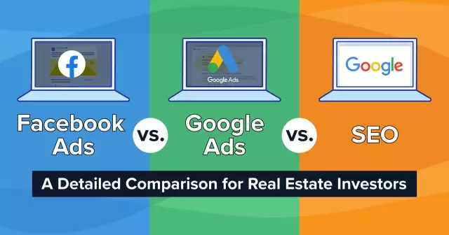 $1.2 Million Spent on Ads | Comparing ROI Facebook Ads vs. Google Ads vs. SEO for Real Estate Investors