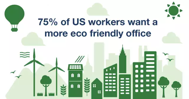 Returning Employees Want More Environmentally Friendly Workplaces
