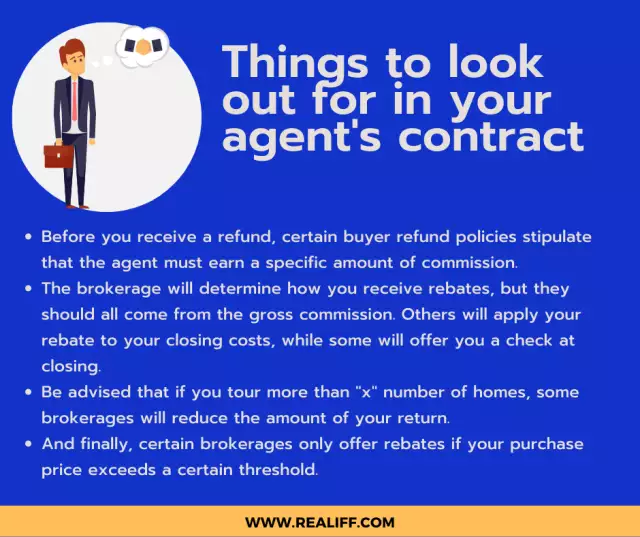 Things to look out for in your agent's contract