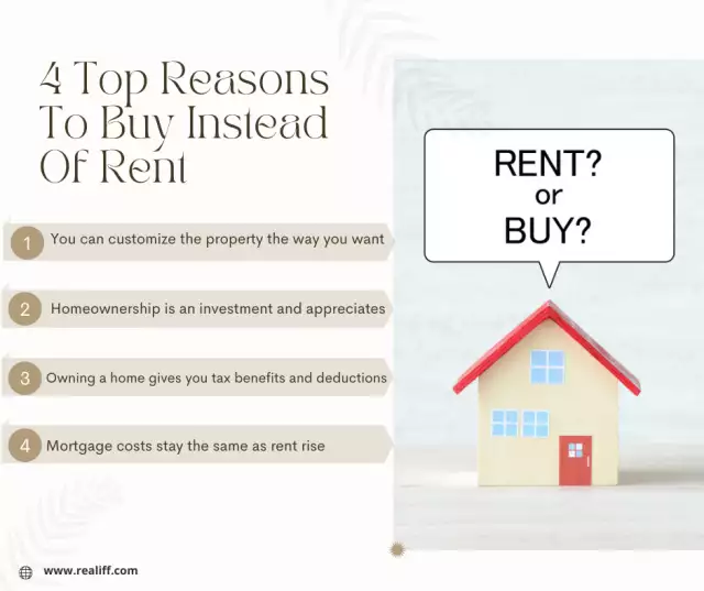 Reasons to buy instead of rent