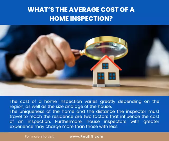 What’s the average cost of a home inspection?