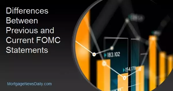 MBS Live Commentary: Differences Between Previous and Current FOMC Statements