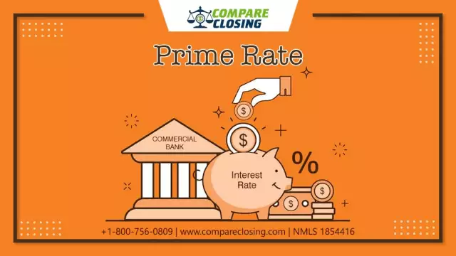What Is The Prime Rate And How Does It Work? – An Absolute Guide