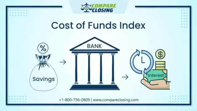 What Is A Cost Of Funds Index (COFI)? – The Top Guide