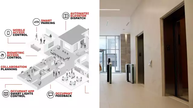 [VIDEO] Honeywell Occupant/Tenant Experience Solutions