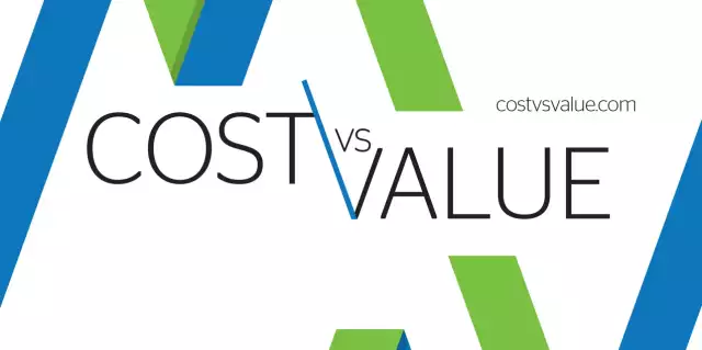 Key Trends from Remodeling Magazine’s 2022 Cost vs Value Report - Real Estate Investing Today