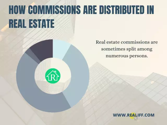 How Commissions Are Distributed In Real Estate