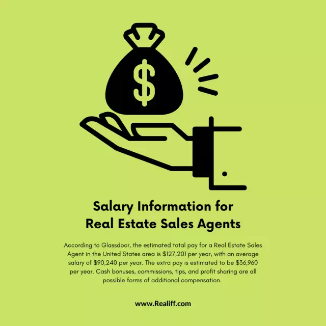 Salary Information for Real Estate Sales Agents