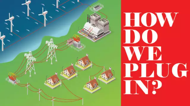 US Offshore Wind Energy: Moving Power to The People