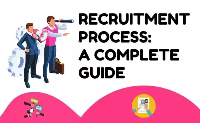 The Recruitment Process: What It Is And How A Company Does It?