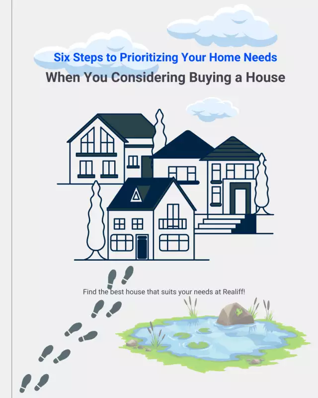 Six Steps to Prioritizing Your Home Needs When You Considering Buying a House