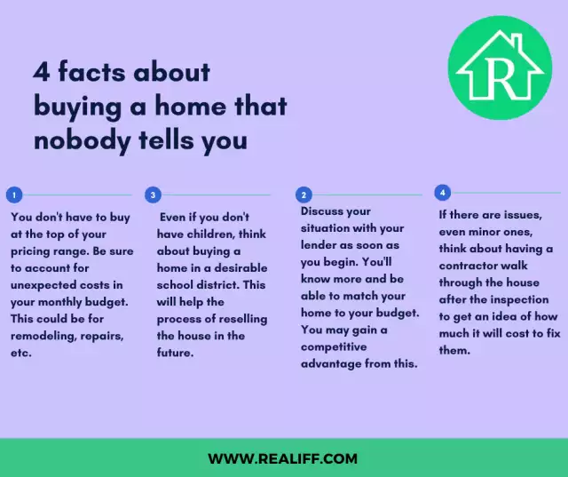 4 facts about buying a home that nobody tells you