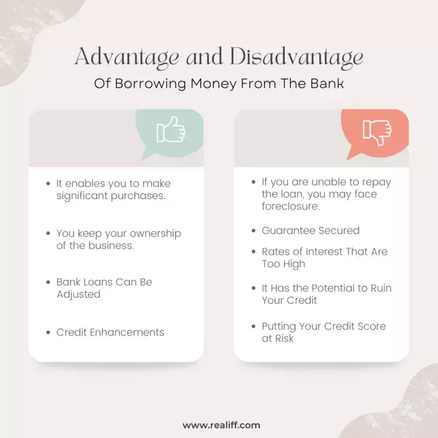 Advantages & Disadvantages of Borrowing Money from the Bank