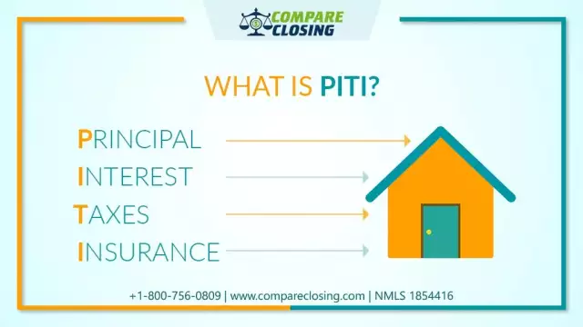 What Is PITI In Real Estate? – The Comprehensive Guide