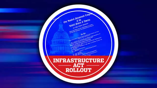 Biden Launches Infrastructure Act Rural Impact Campaign 