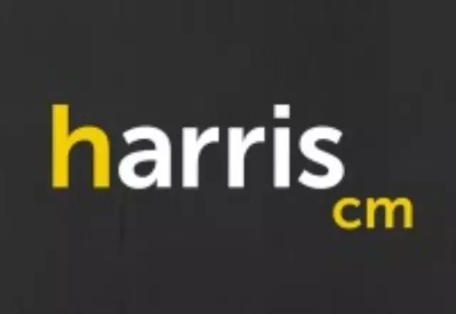 25 jobs axed as Yorkshire builder Harris CM goes under