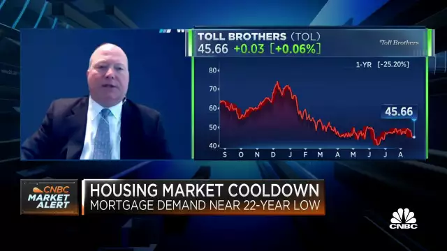 Wedbush's Jay McCanless details investment plays in a cooling housing market