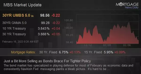 Just a Bit More Selling as Bonds Brace For Tighter Policy