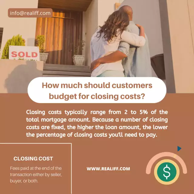 How much should customers budget for closing costs?