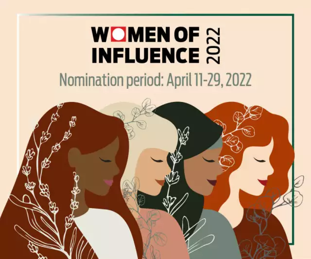 Nominations for the 2022 Women of Influence are now open! - HousingWire