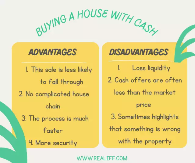 Buying A House With Cash: Advantages and Disadvantages