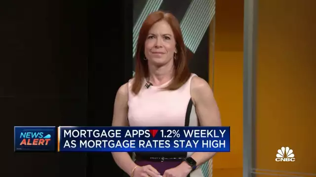 Weekly mortgage applications drop 1.2% as mortgage rates remain high