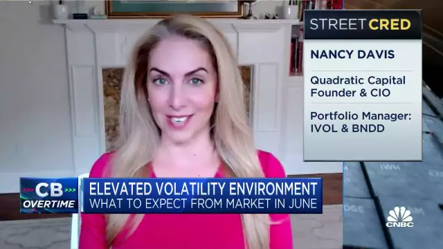 The Fed has moved the market already and will use the balance sheet as a tool, says Quadratic's Nanc...