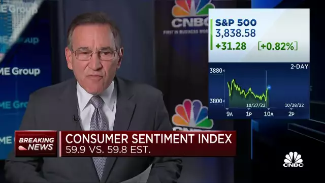 October consumer sentiment index meets expectations