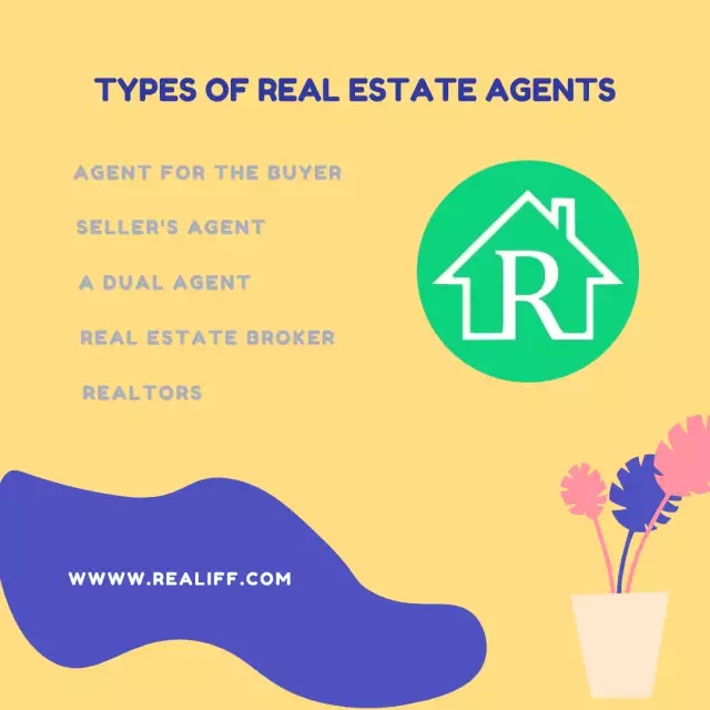 What kinds of real estate agents are there?