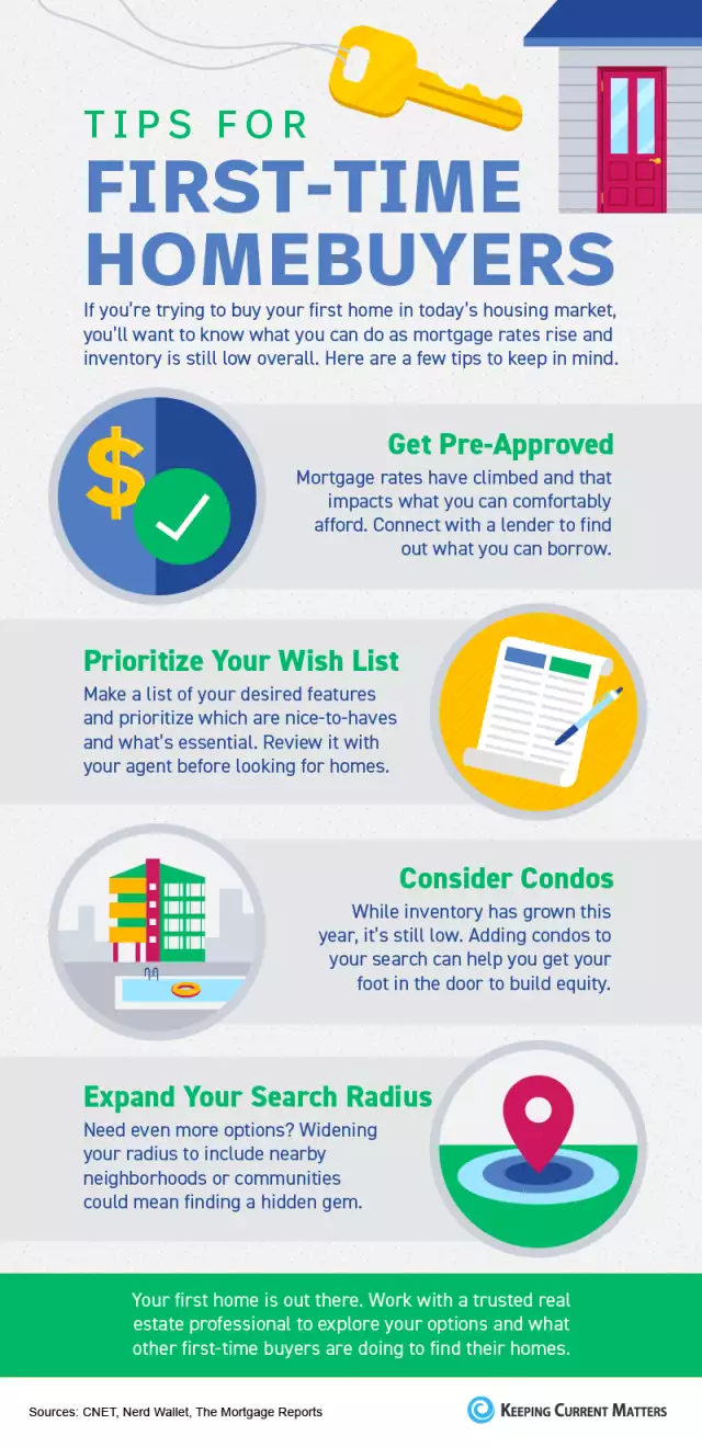 Tips For First-Time Homebuyers [INFOGRAPHIC]