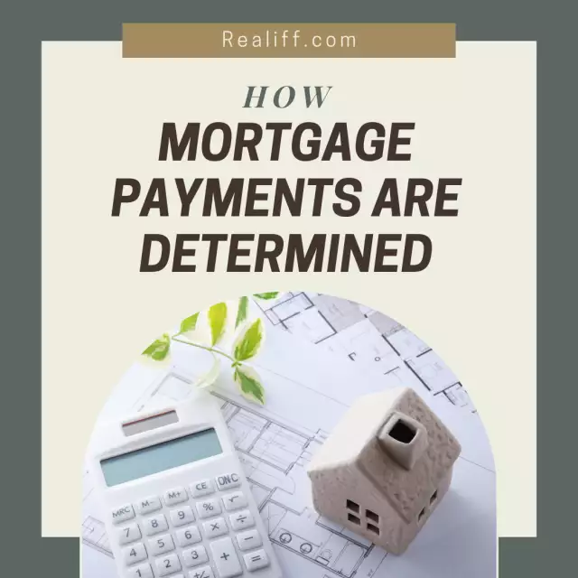 How Mortgage Payments are Determined