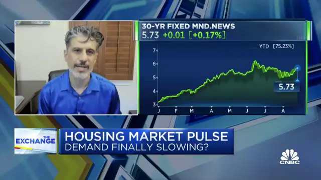 Don't expect anything to change in the housing market till rates fall: Real estate expert