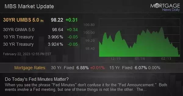 Do Today&#39;s Fed Minutes Matter?