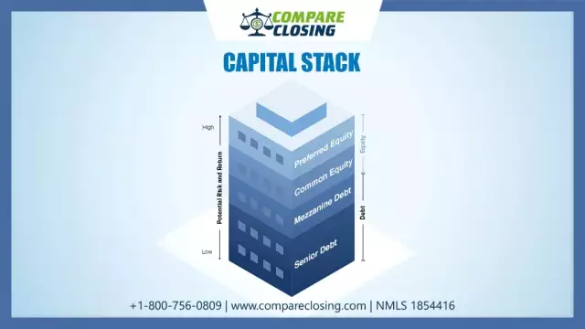 What Is A Capital Stack In Real Estate And 4 Different Layers?