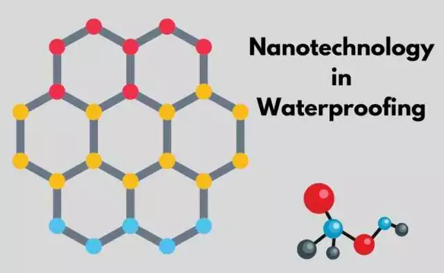 Nanotechnology in Waterproofing: Uses, Advantages and Limitations
